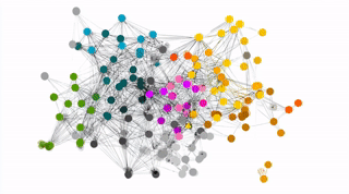 Advanced AI patterns for growth-stage companies